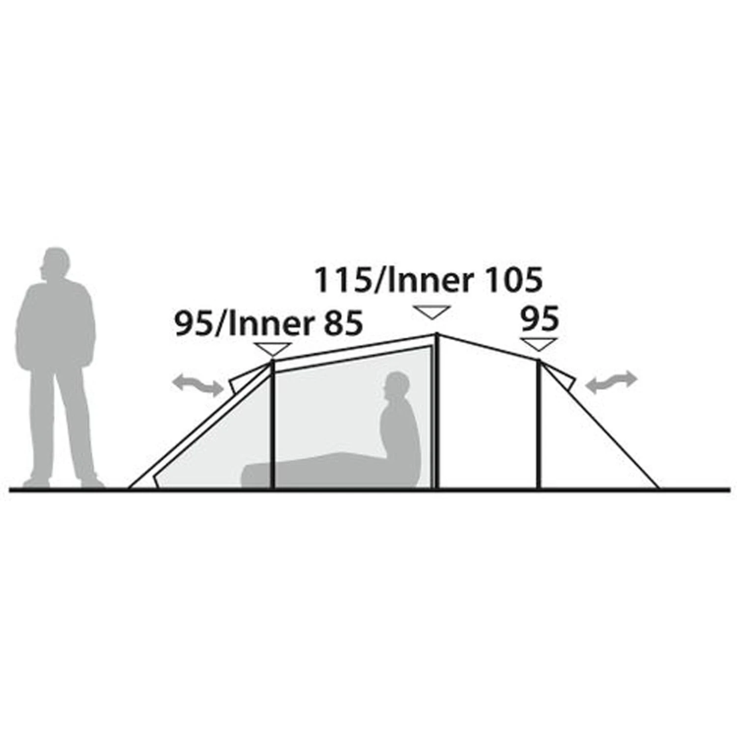 Robens Voyager 3EX - Drei-Personen-Tunnelzelt 6 Robens Voyager 3EX - Drei-Personen-Tunnelzelt – Bild 4