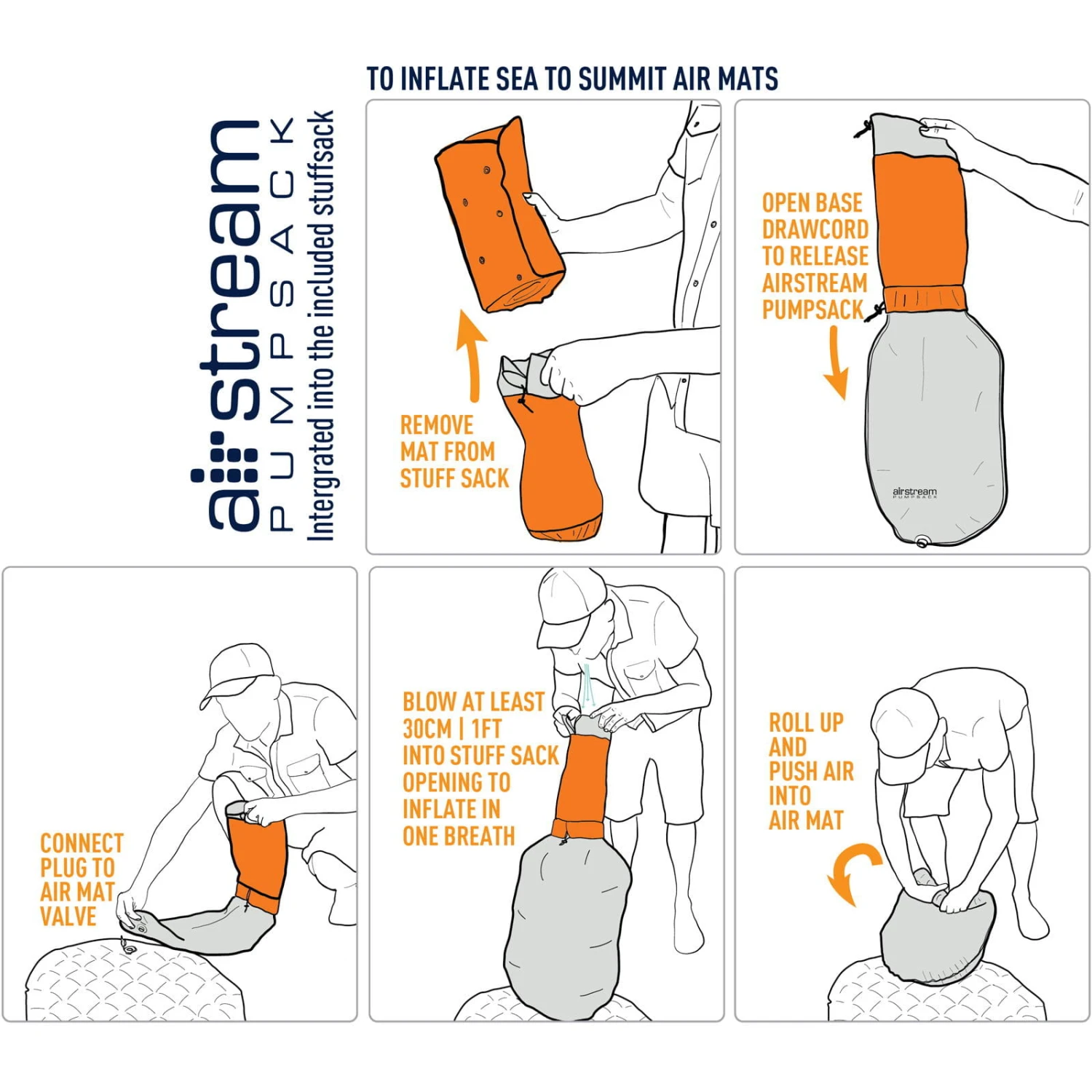 Sea To Summit Ultralight Insulated Mat - Schlafmatte 4 Sea To Summit Ultralight Insulated Mat - Schlafmatte – Bild 2